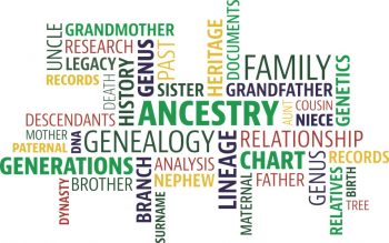 genealogy word cloud by pixabay